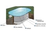 Piscina enterrada ovalada, 8,00 m x 4,00 m, 1,50 m de profundidad - Imagen 3