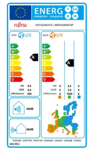 Aire Acondicionado conductos Fujitsu ACY71-KA - Imagen 6