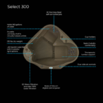 Jacuzzi AquaRest Spas Select 300 para 2 personas, sistema «Plug and Play», con 20 jets de acero inoxidable y cascada LED - Imagen 5